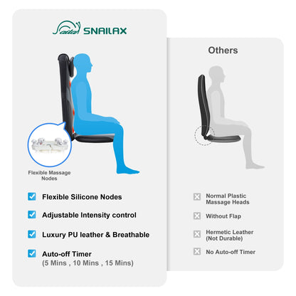 Back Massager with Heat, Deep Kneading Seat Cushion Massager for Office Chair