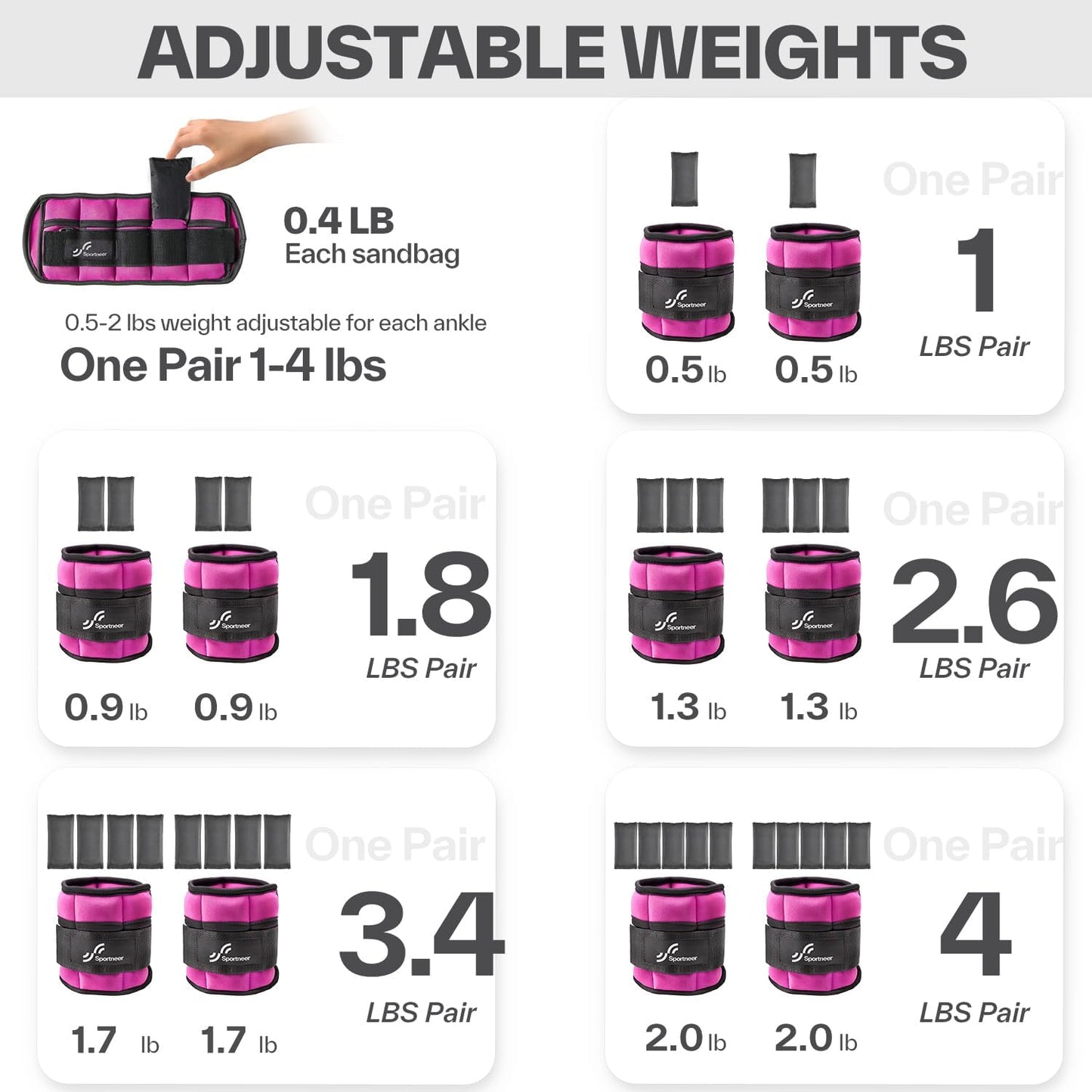 Adjustable Ankle and Wrist Weights for Women Pair of 4Lb/13Lb | Soft Neoprene Ankle and Wrist Weights for Walking, Running, Yoga, Workouts, Fitness, and Physical Therapy